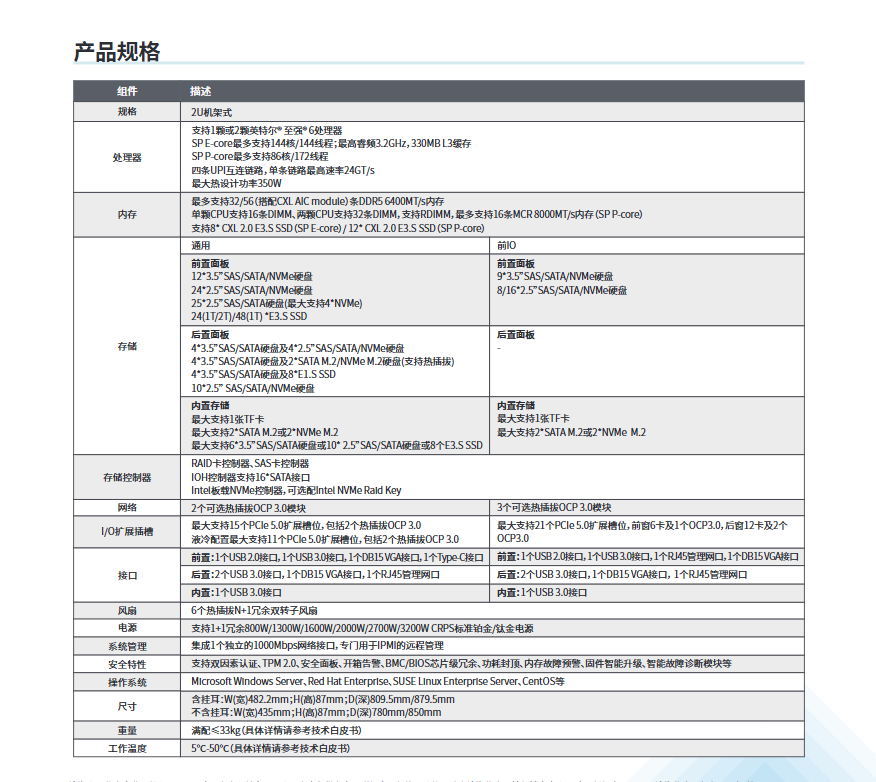 3.png 浪潮NF5280G8机架式2U双路服务器 机架式服务器